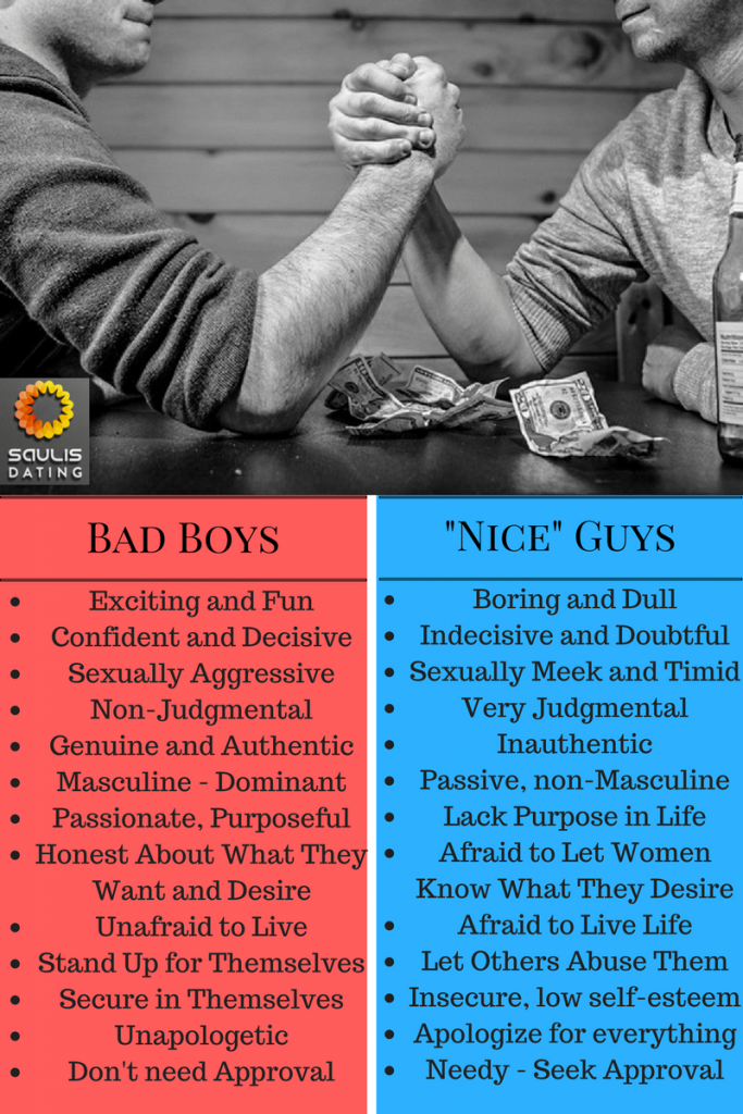 saulisdating infographic why do women like bad boys vs nice guys